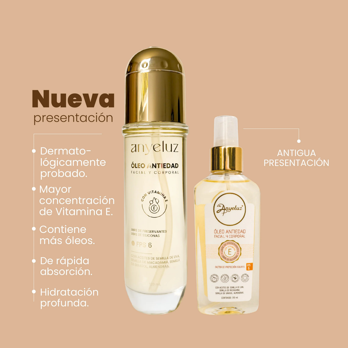 Oleo antiedad