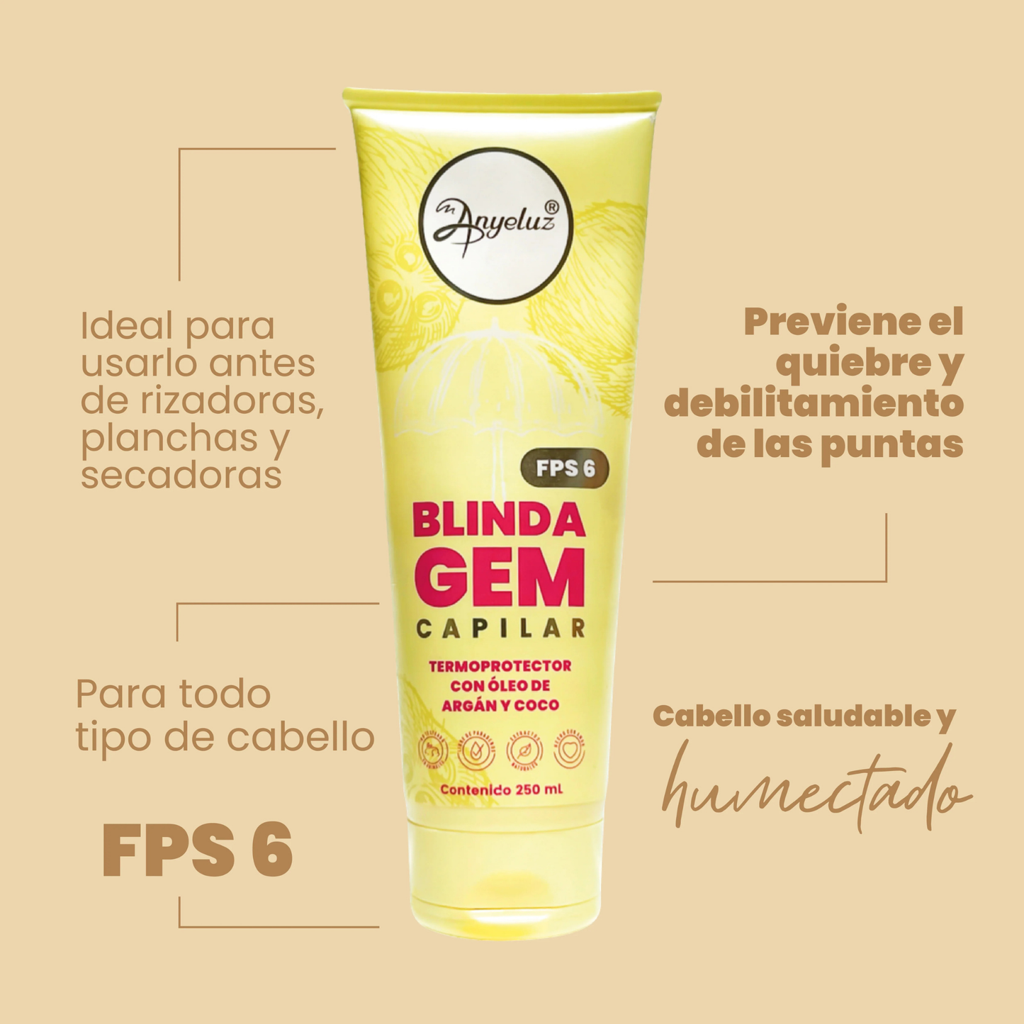 Blindagem Termoprotector 250ML