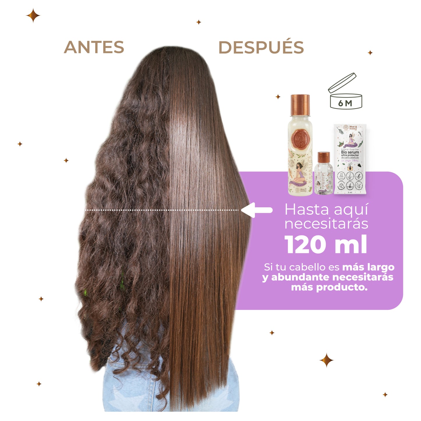 Keratin 120 ML 1 People